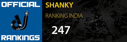 SHANKY RANKING INDIA