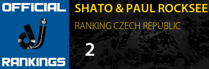 SHATO & PAUL ROCKSEEK RANKING CZECH REPUBLIC