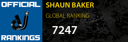 SHAUN BAKER GLOBAL RANKING