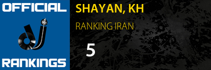SHAYAN, KH RANKING IRAN