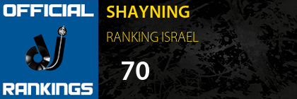 SHAYNING RANKING ISRAEL