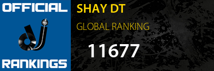 SHAY DT GLOBAL RANKING