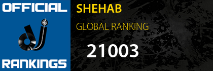 SHEHAB GLOBAL RANKING