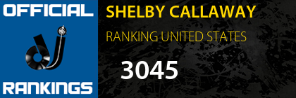 SHELBY CALLAWAY RANKING UNITED STATES