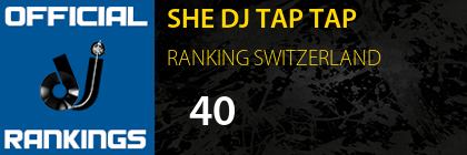 SHE DJ TAP TAP RANKING SWITZERLAND