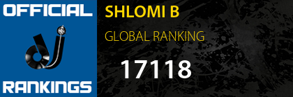 SHLOMI B GLOBAL RANKING