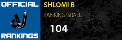 SHLOMI B RANKING ISRAEL