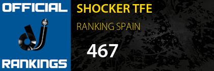 SHOCKER TFE RANKING SPAIN