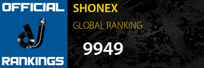 SHONEX GLOBAL RANKING