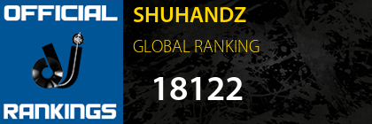 SHUHANDZ GLOBAL RANKING