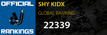 SHY KIDX GLOBAL RANKING