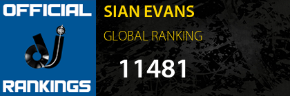 SIAN EVANS GLOBAL RANKING