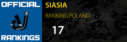 SIASIA RANKING POLAND