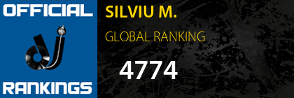 SILVIU M. GLOBAL RANKING