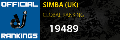 SIMBA (UK) GLOBAL RANKING