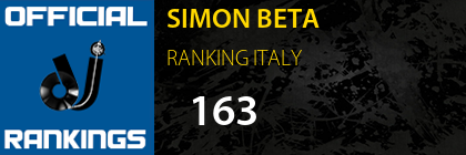 SIMON BETA RANKING ITALY