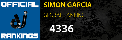 SIMON GARCIA GLOBAL RANKING