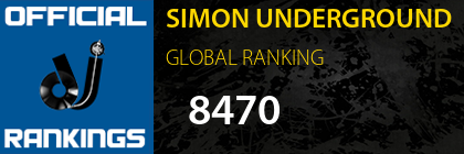 SIMON UNDERGROUND GLOBAL RANKING