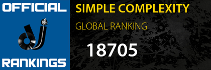 SIMPLE COMPLEXITY GLOBAL RANKING