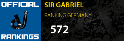 SIR GABRIEL RANKING GERMANY