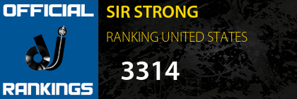 SIR STRONG RANKING UNITED STATES