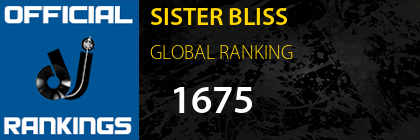 SISTER BLISS GLOBAL RANKING