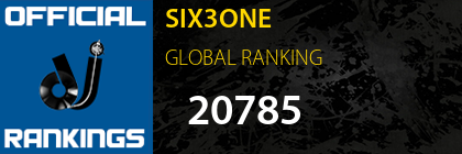 SIX3ONE GLOBAL RANKING