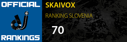 SKAIVOX RANKING SLOVENIA