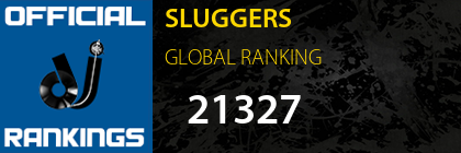 SLUGGERS GLOBAL RANKING