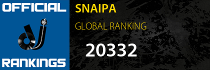 SNAIPA GLOBAL RANKING