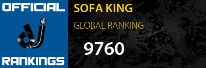 SOFA KING GLOBAL RANKING