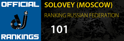 SOLOVEY (MOSCOW) RANKING RUSSIAN FEDERATION