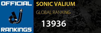 SONIC VALIUM GLOBAL RANKING