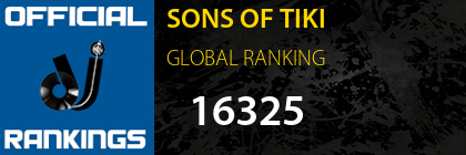 SONS OF TIKI GLOBAL RANKING