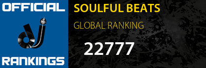 SOULFUL BEATS GLOBAL RANKING