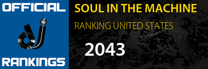 SOUL IN THE MACHINE RANKING UNITED STATES
