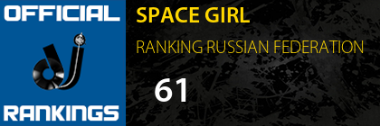 SPACE GIRL RANKING RUSSIAN FEDERATION