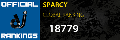 SPARCY GLOBAL RANKING