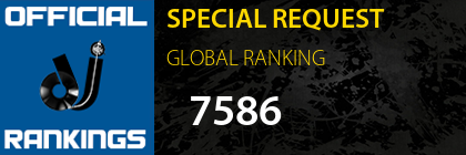 SPECIAL REQUEST GLOBAL RANKING