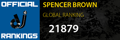 SPENCER BROWN GLOBAL RANKING