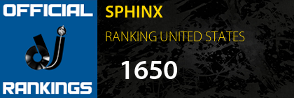 SPHINX RANKING UNITED STATES
