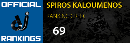 SPIROS KALOUMENOS RANKING GREECE