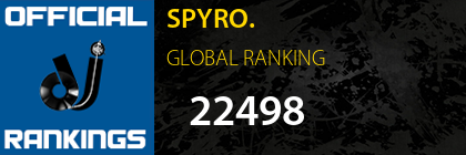 SPYRO. GLOBAL RANKING