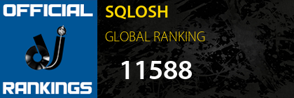 SQLOSH GLOBAL RANKING