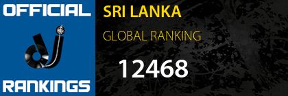 SRI LANKA GLOBAL RANKING