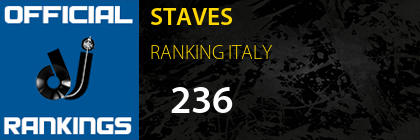 STAVES RANKING ITALY
