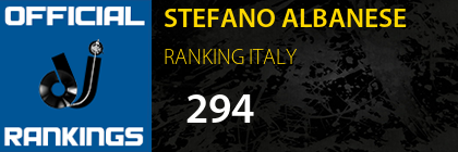STEFANO ALBANESE RANKING ITALY