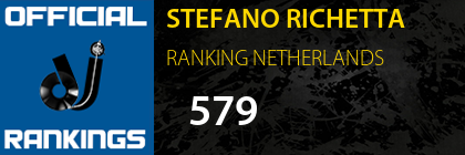 STEFANO RICHETTA RANKING NETHERLANDS