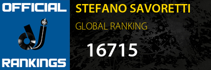 STEFANO SAVORETTI GLOBAL RANKING