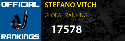 STEFANO VITCH GLOBAL RANKING